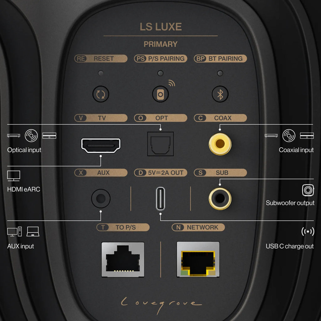 LS LUXE
